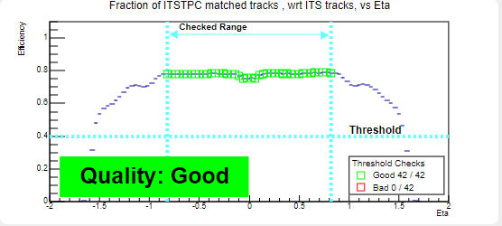 itstpc-syncfracok